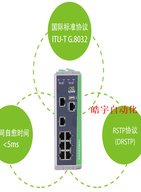 议价ISM系列网管型工业以太网交换机 ISM3018D-16T-2GSFP-48W