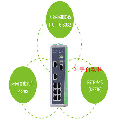议价映翰通ISM系列网管型工业以太网交换机 ISM3019D-16T-3GSFP-4