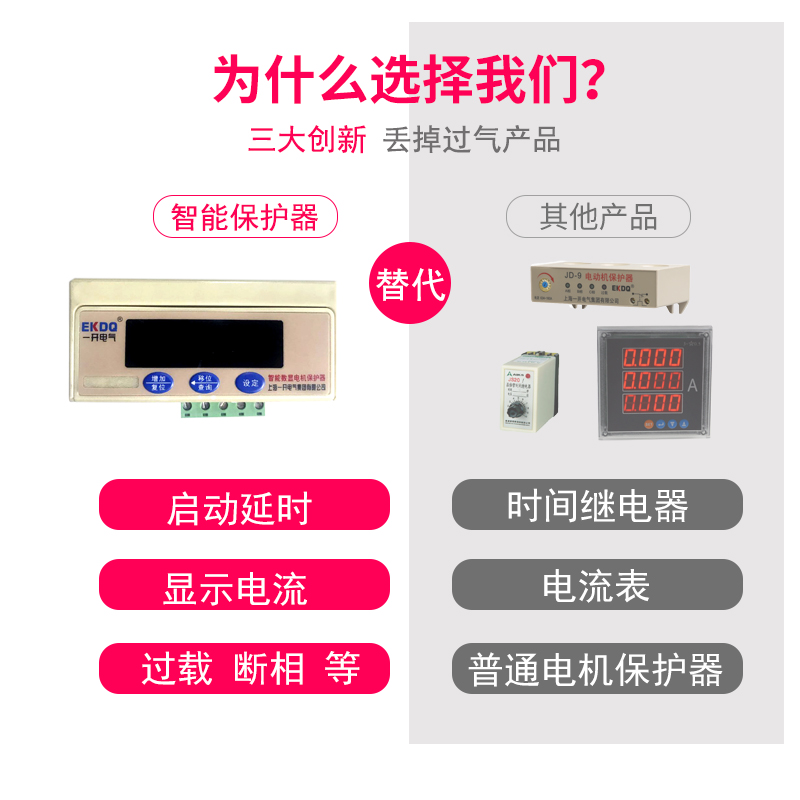 电机综合保护器三相不平衡智能启动380v缺相过载水泵电动机保护器
