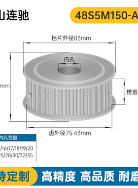 S5M48齿 两面平同步轮 槽宽17 AF型 同步皮带轮齿轮铝48S5M150-A