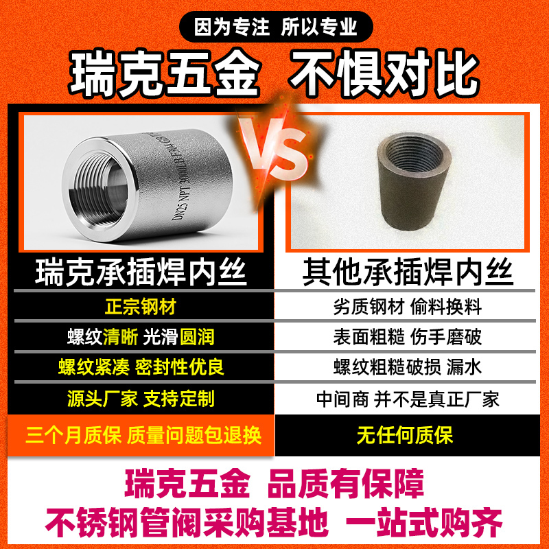 不锈钢高压内丝管箍耐件