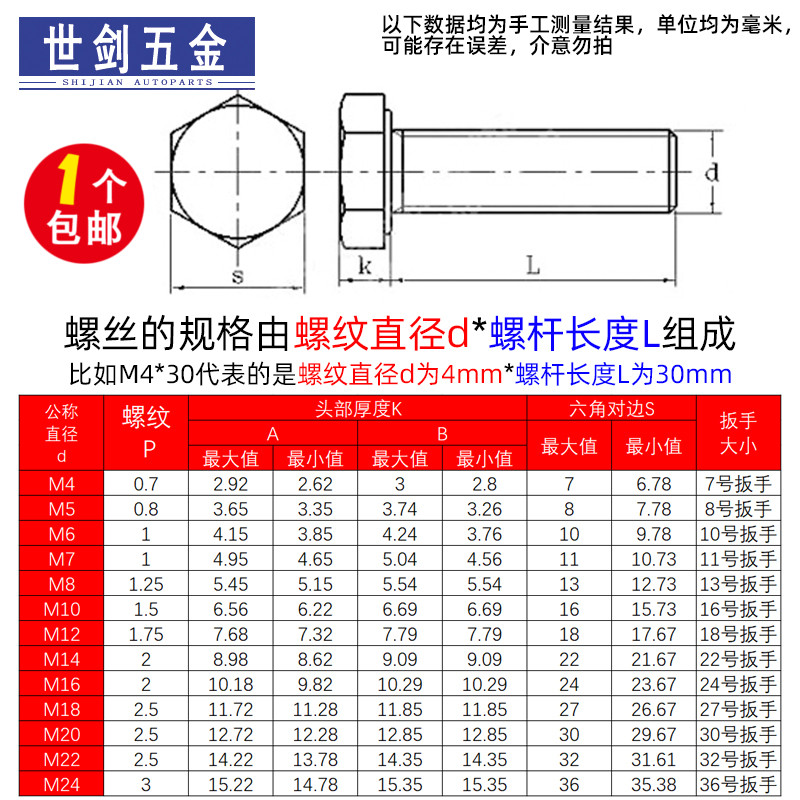 不锈钢外六角螺栓丝母平