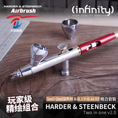 0.4口径2ml 德国汉莎Infinity 0.15 126543 5ml料杯 2.0