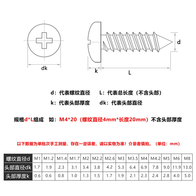 不锈钢十字圆头螺丝加长