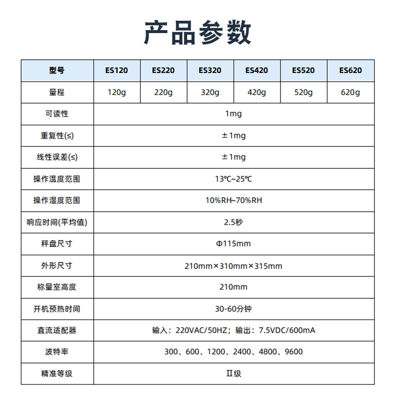 德安特标准电子天平高精