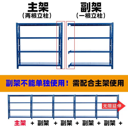 仓库货架仓储多层货物架储物架中型重型铁架子库房料架存放架
