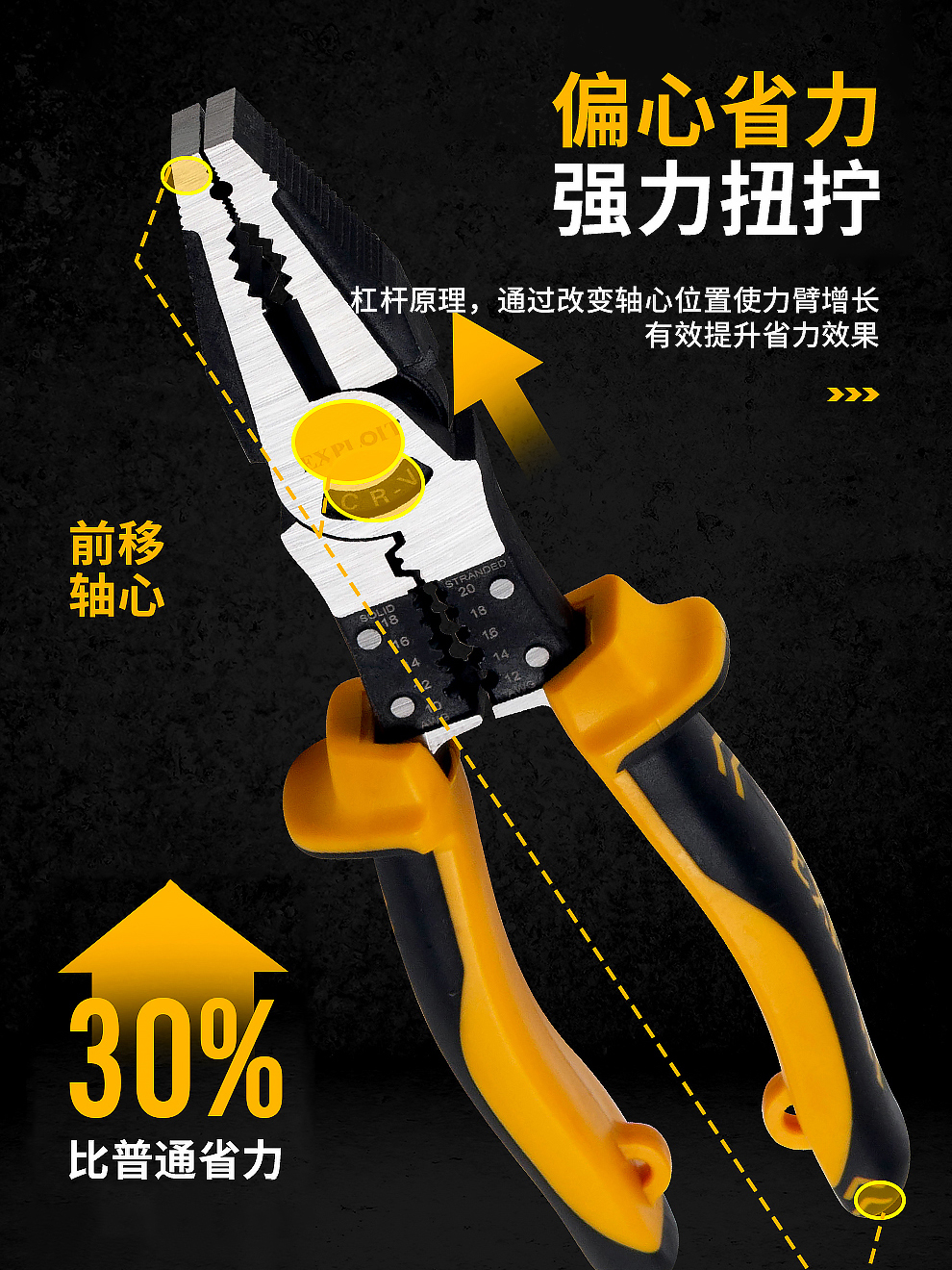 老虎钳钢丝电工专用子多