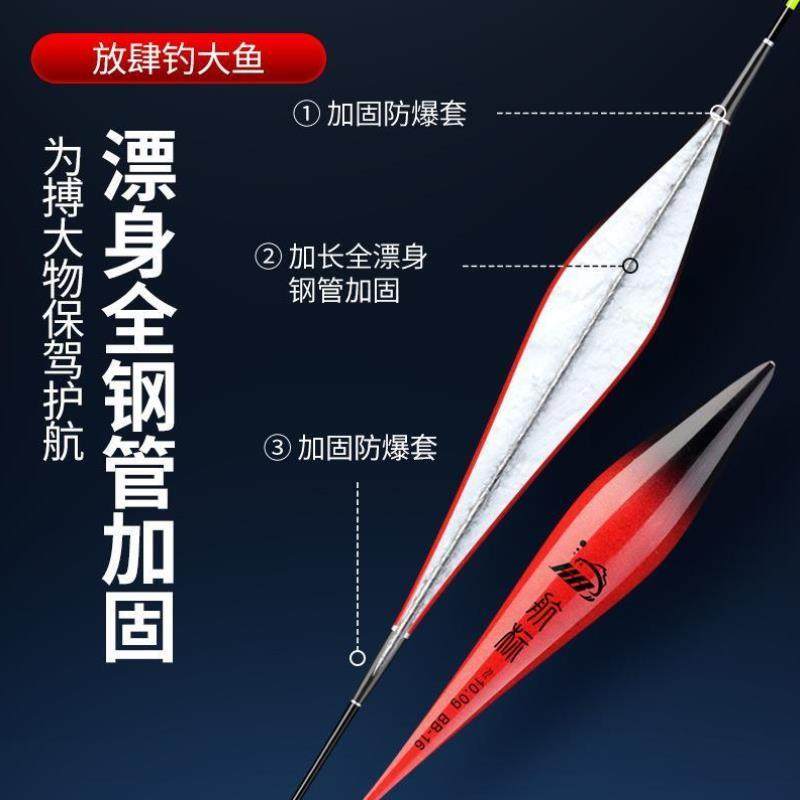 。远投矶竿滑漂浮漂矶钓路滑专用浮漂路亚鲫鱼漂加粗醒目鲢鳙大物,户外/登山/野营/旅行用品,浮漂,淘宝优惠券,粉丝福利购,淘宝优惠卷