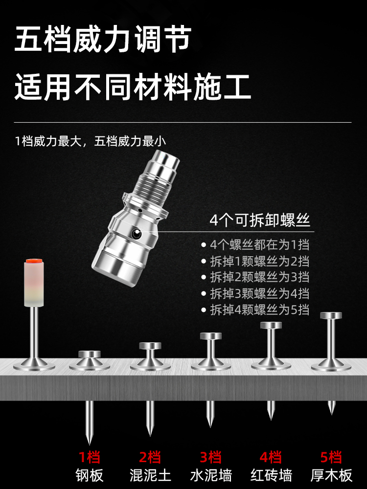 力宏科炮钉枪打吊顶神器