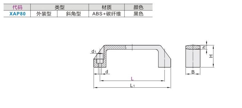 怡合达原装方形拉手防静