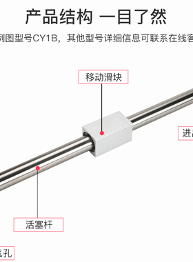RMS磁耦式CY3B无杆气缸CY1B10/20/25/32/40/50/63-700/800长行程