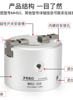 小型气动夹爪圆柱体卡盘二爪手指气缸MHS2-16D20D25D32D40D50D63D