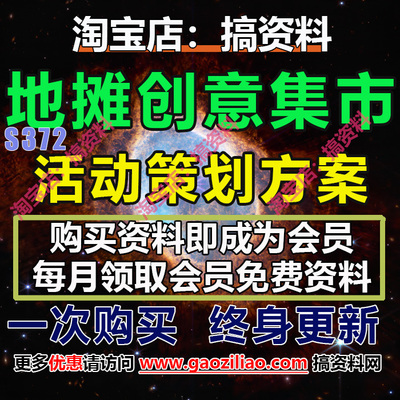 创意集市夜市主题活动运营推介策划营销方案PPT完整案例33份