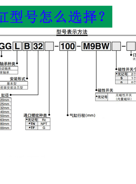 SMC带导杆气缸MGGMB/MGGLB20/25/32/40/50/63/80-100-150-200-400