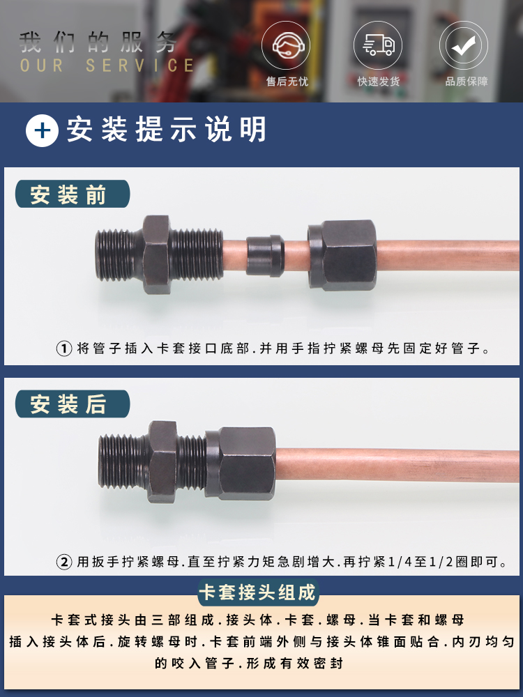 液压卡套直通24°内锥公制H型转英制平口6/8/10/12/14卡管直接