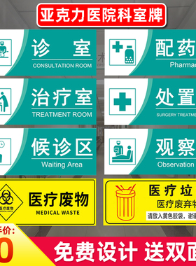 医院科室牌提示牌诊所指示牌治疗室诊断室注射输液室标识牌6s管理