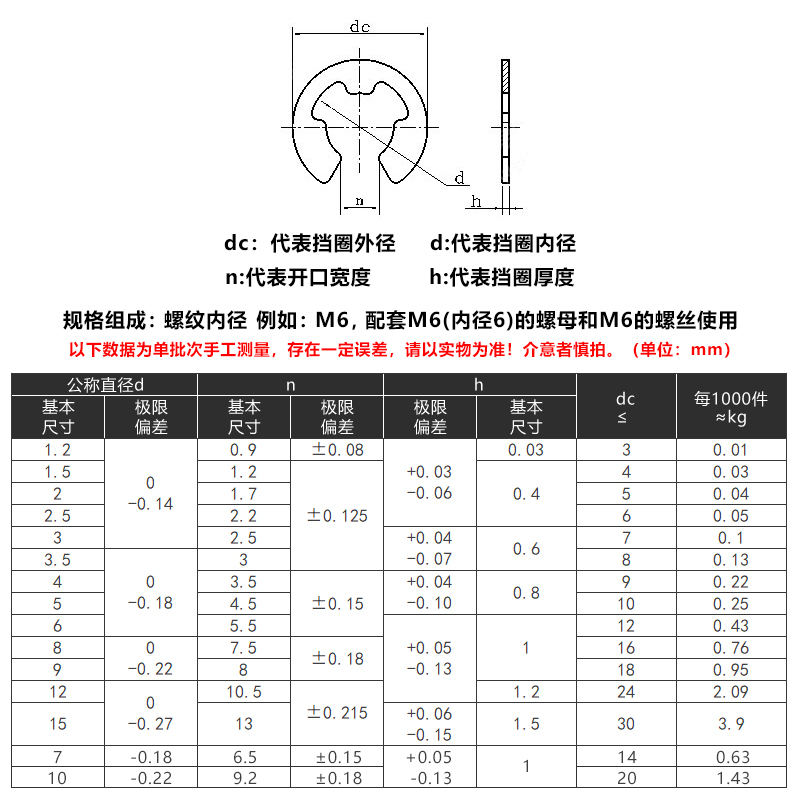 不锈钢卡环型簧开口挡圈