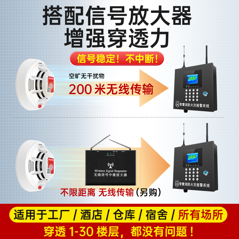 无线烟感应报警器消防专