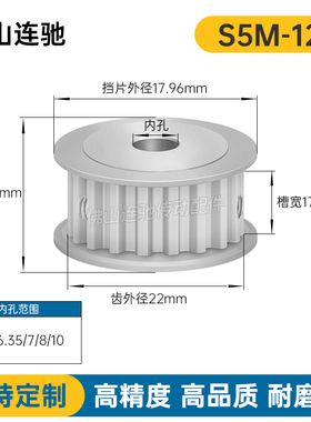 S5M12齿 两面平同步轮 槽宽17 AF型 同步皮带轮型新款12S5M150-A