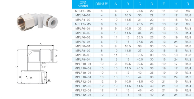 气动快速接头气管快插PLF内螺纹弯通PLF4-M5 6-01 8-02内丝弯接头