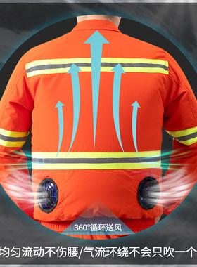 环卫工作服风扇空调套装