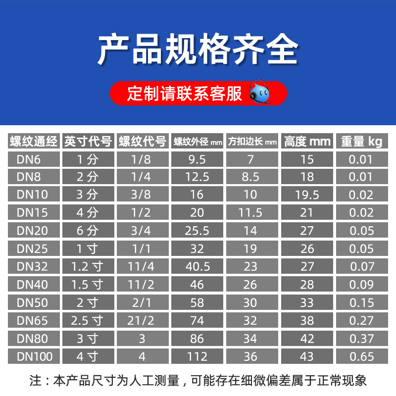 不锈钢外丝堵头螺纹四角