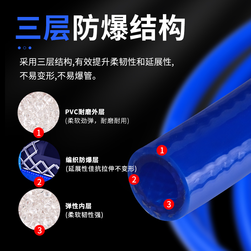 夹纱管气动透明高压空机
