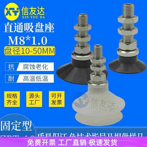 螺牙M8*1.0 ZPT10US/13BS/16BN/20CS/25UN/32BS/40UN/50BN-A8