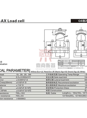 QSZF-20T30T40T吨模拟 数字传感器 地上衡 大地磅传感器桥式