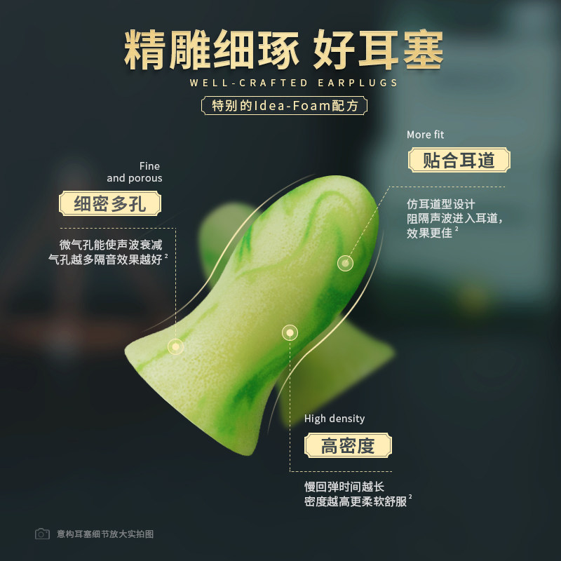 意构睡觉防噪音眠用隔耳图片