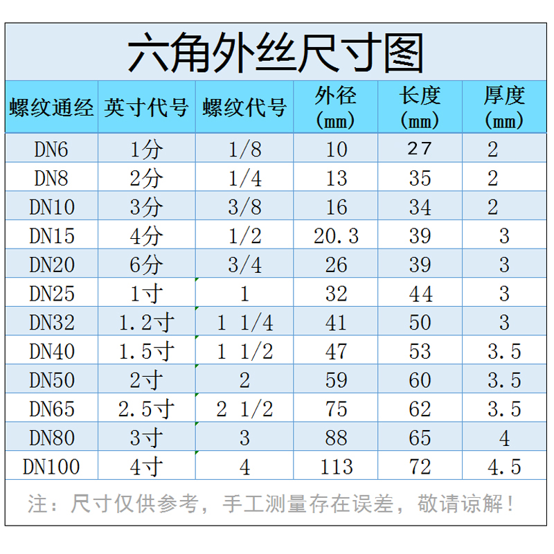 腾信不锈钢六角丝双头外