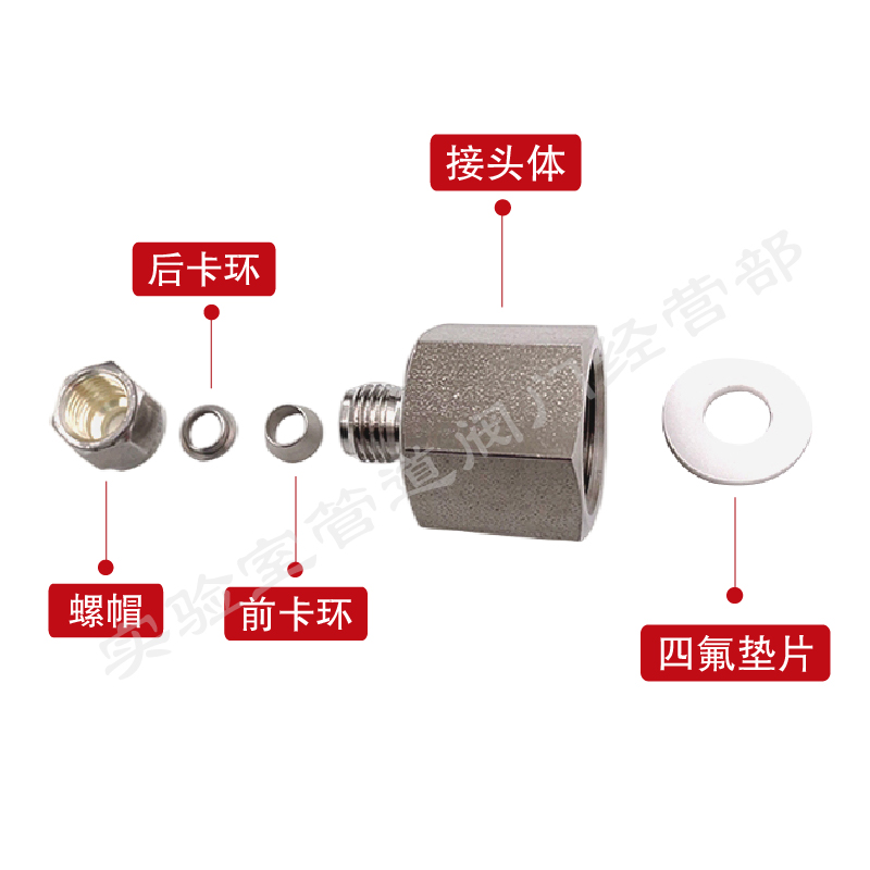 316不锈钢G内螺纹转卡套直通G螺内丝转接头1/4-1/8  G1/4-1/4 6mm