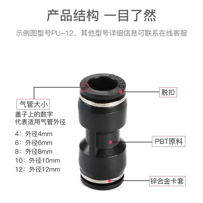 气管快插塑料二通对接头