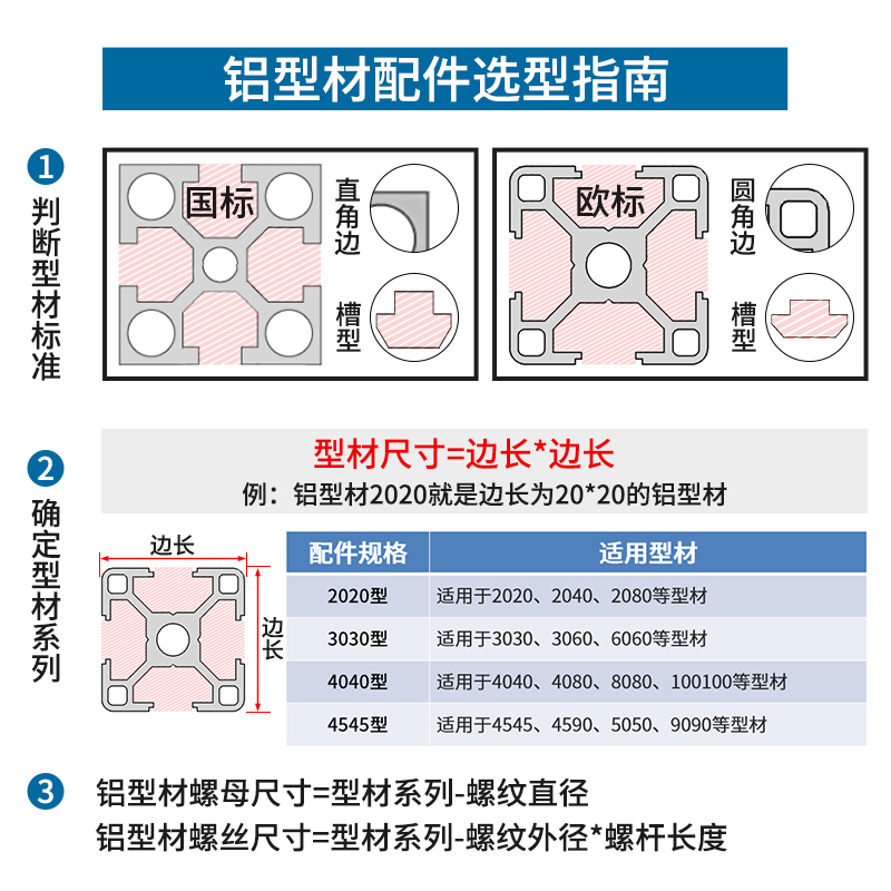 欧标T型螺丝铝型材T型螺栓螺母法兰螺母 M5M6M8 20/30/40/45型*