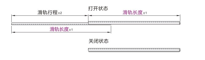 IDA53-200/250/300/350/400/450/500/550 二节式(钢)滑轨 轻载型