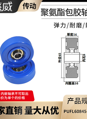 厂家直供慈威PUFL60845-14W16福莱轮流利条滑轮非标608包胶轴承