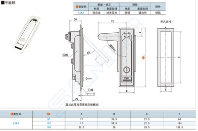 配电箱柜平面锁门上隆品