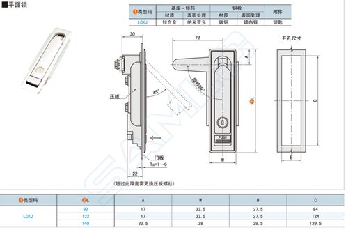 配电箱柜平面锁门上隆品