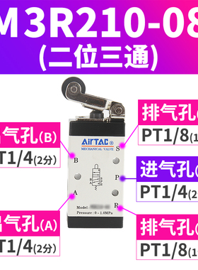 新款机械阀 滚轮型 M3R110-06/M3R210-08/M5R110-06/M5R210-0现货