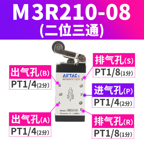 新款机械阀滚轮型M3R11
