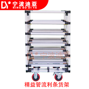 精益管货架流利条先进先出式物料架仓库车间用轻型柔性货架可定制