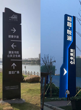 小区楼盘导向指示牌景宣