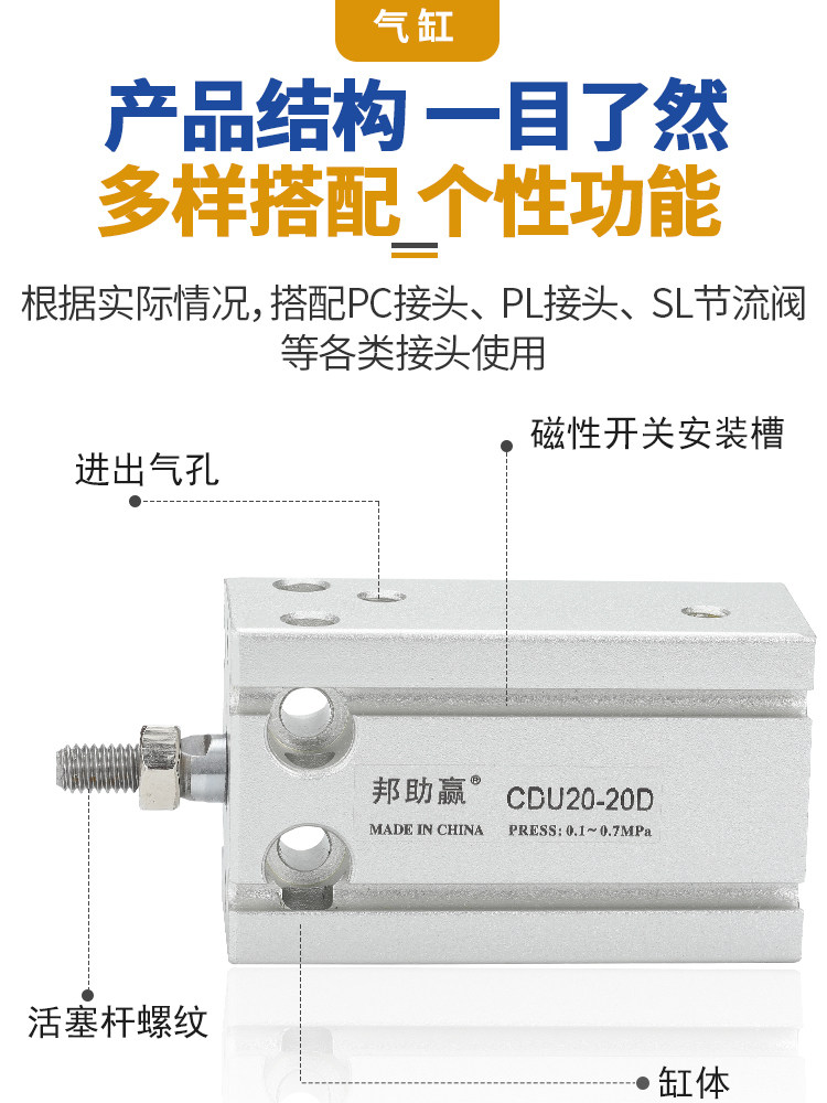小型多位置自由安装面固