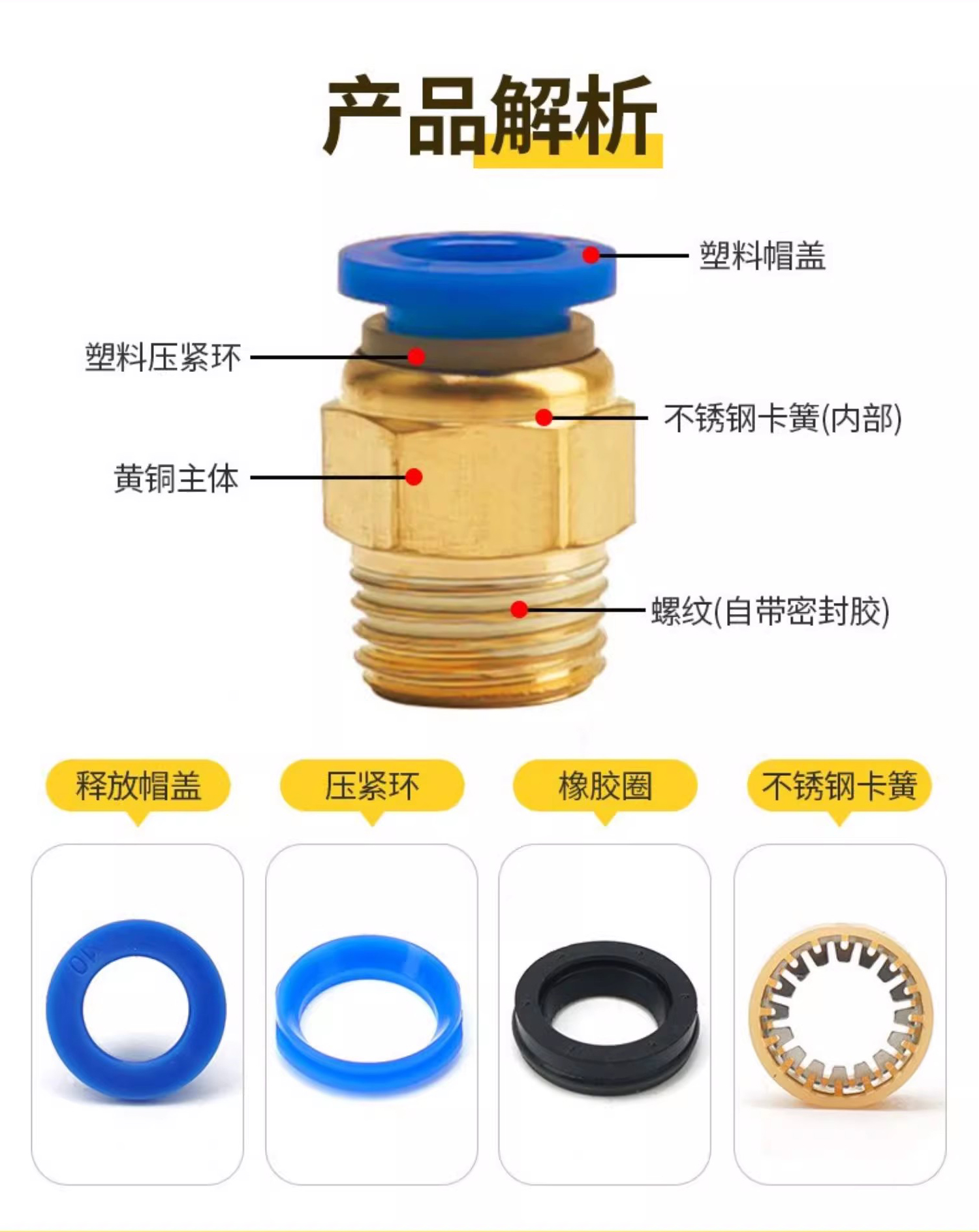 伊莱科快速接头螺纹直通