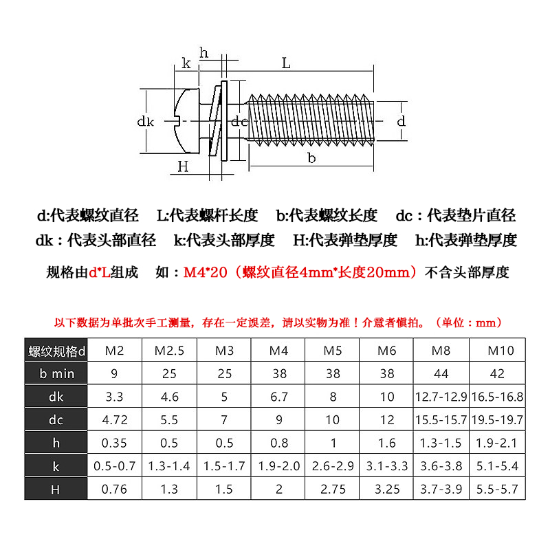 不锈钢圆头螺丝十字三组
