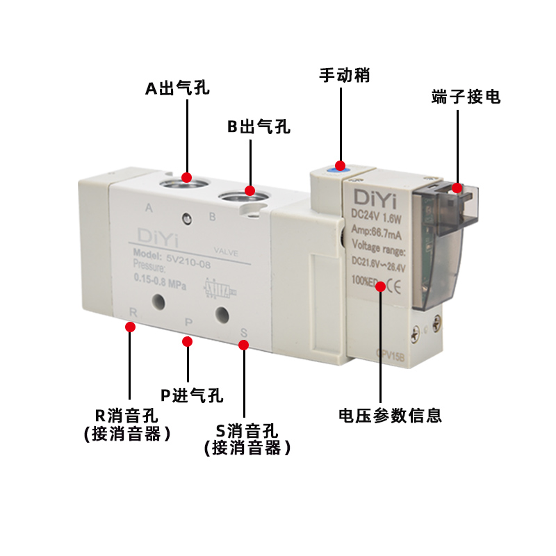 气动电磁阀二位五通缸换