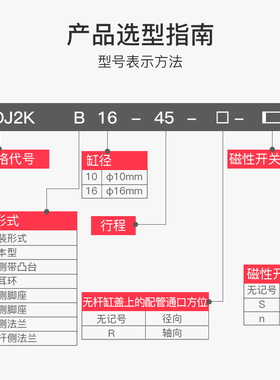 不锈钢迷你气缸CDJ2KB10/16-15/20/30/40/50/70/80/100 防旋转
