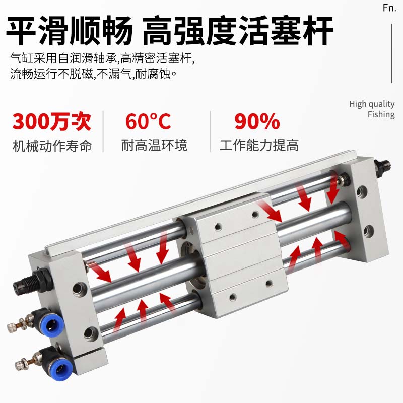 亚德客型磁偶式无杆气缸