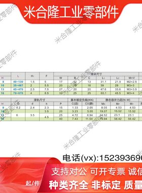 IAF11/12/IAC 01 02 05 06-H 8 h10 13 h16 L100/L95微型直线导轨