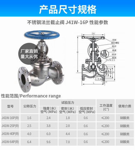 不锈钢法兰截止阀水用工